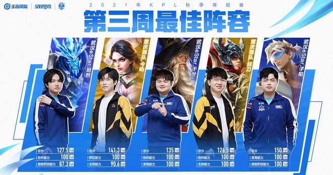 样值得关注 样值得关注