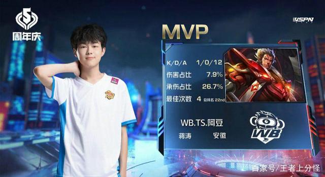 尼同为中场 尼同为中场