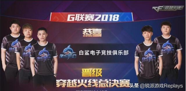 点击率从1